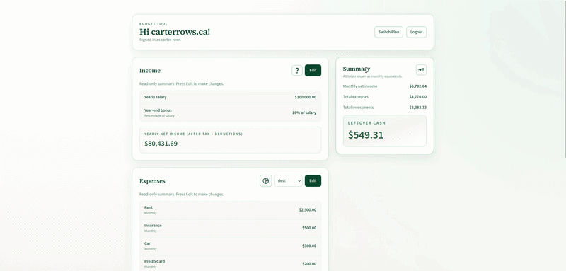 Demo of the budget tool project